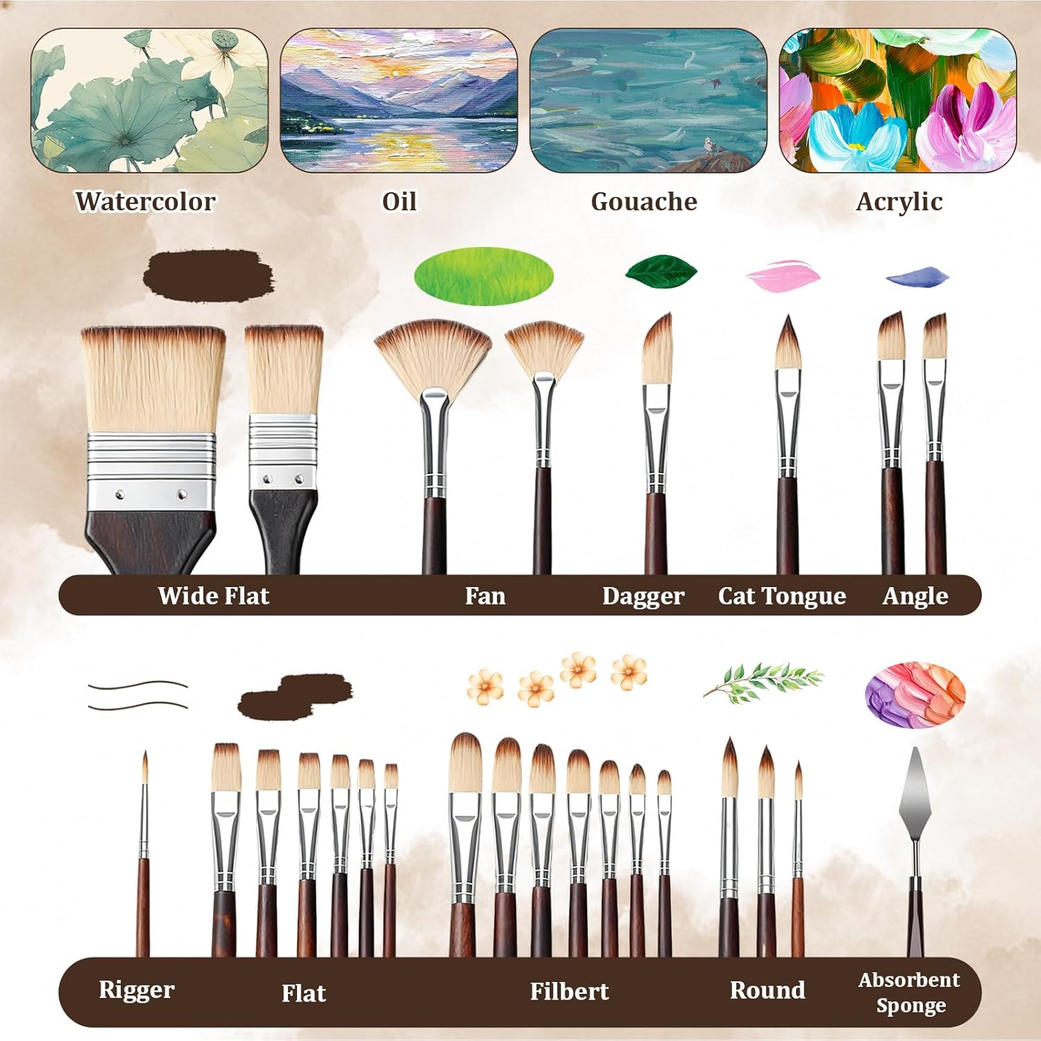 BOMEIJIA 26pcs Nylon Brush Set - Model Kit Acrylic Paint 评论和价格