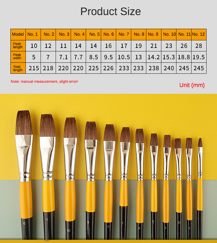 6pcs/set weasel hair Flat peak - Model Kit Acrylic Paint 评论和价格