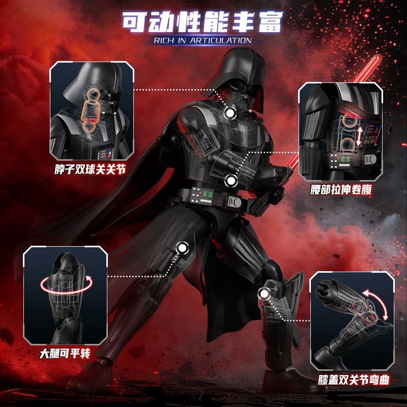 In Stock Blokees Star Wars Gal - Model Kit Figures 评论和价格