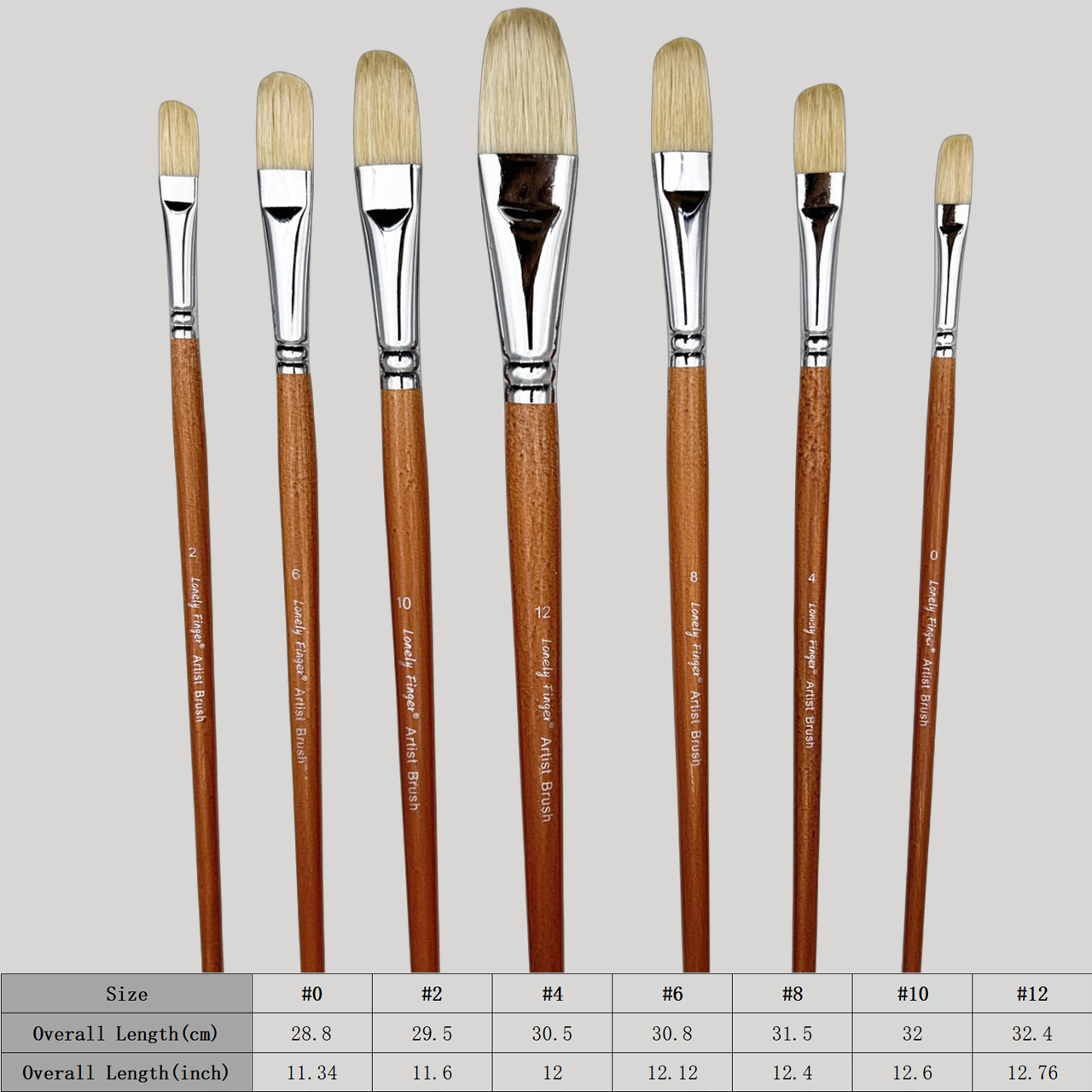 Professional Hog Bristle Filbe - Model Kit Acrylic Paint 评论和价格