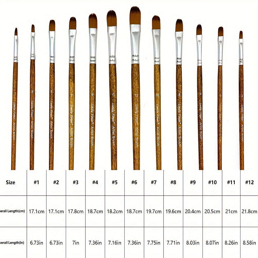 12pcs Professional Artist Filb - Model Kit Acrylic Paint 评论和价格