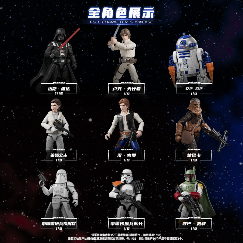 Blokees Star Wars Galaxy Vol.2 - Model Kit Figures 评论和价格