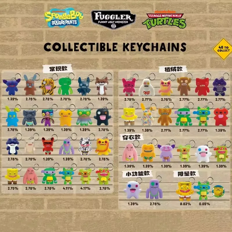 Original Fuggler Random Keycha - Model Kit Box 评论和价格