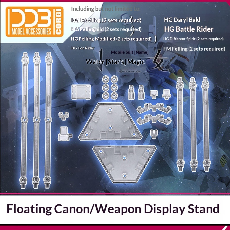 Ddb Funnel Wea Display Stand F - Model Kit Holder 评论和价格